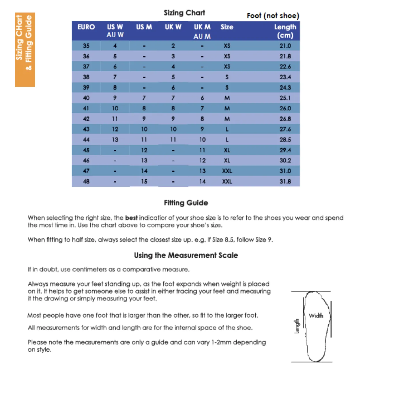 Arch Compression Bands