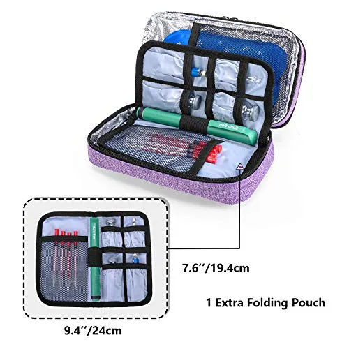 Diabetic Insulin Cooler Travel Case with 4 Ice Packs