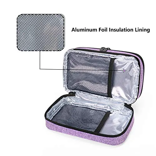 Diabetic Insulin Cooler Travel Case with 4 Ice Packs