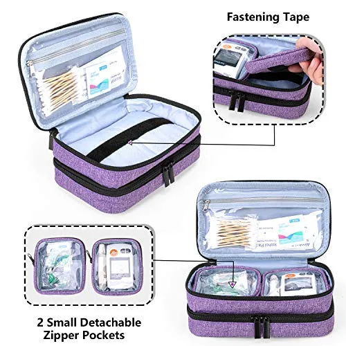 Diabetic Insulin Cooler Travel Case with 4 Ice Packs