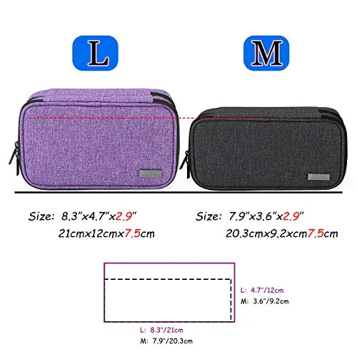 Diabetic Insulin Cooler Travel Case with 4 Ice Packs