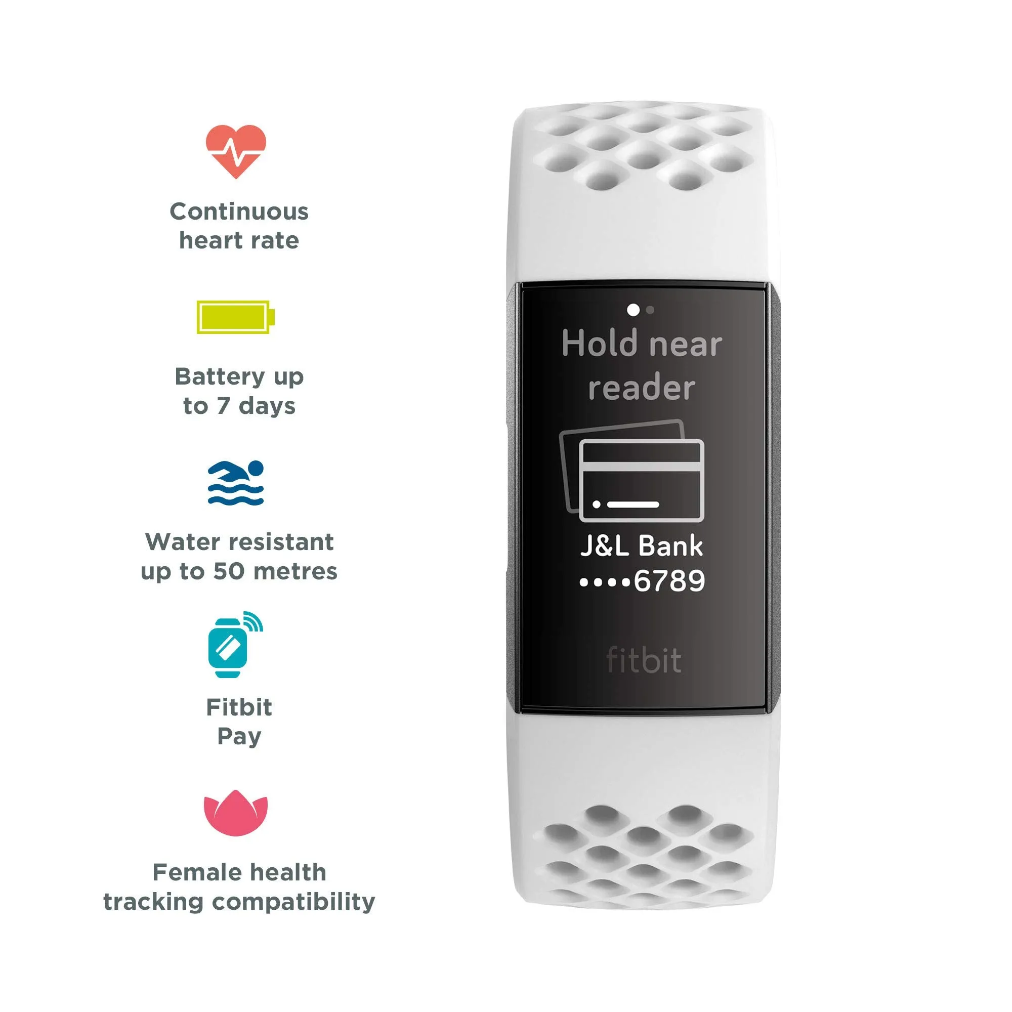 Fitbit Charge 3 NFC Special Edition Advanced Fitness Tracker with Heart Rate, Swim Tracking & 7 Day Battery - Graphite/White, One Size