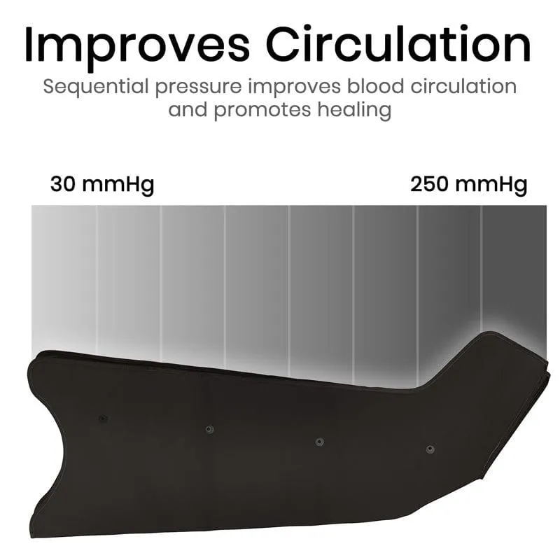 Leg Compression Machine - Sequential Pump Device For Recovery, Swelling and Pain Relief