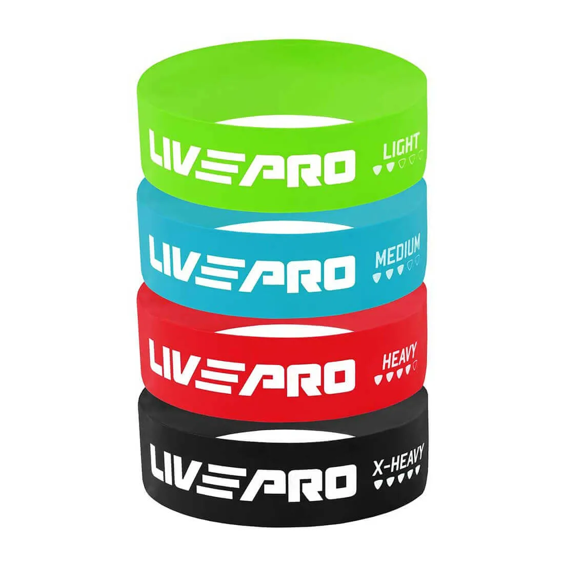 Livepro Resistance Loop Bands – Set of 4