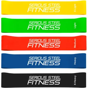 Mini Loops Resistance Bands