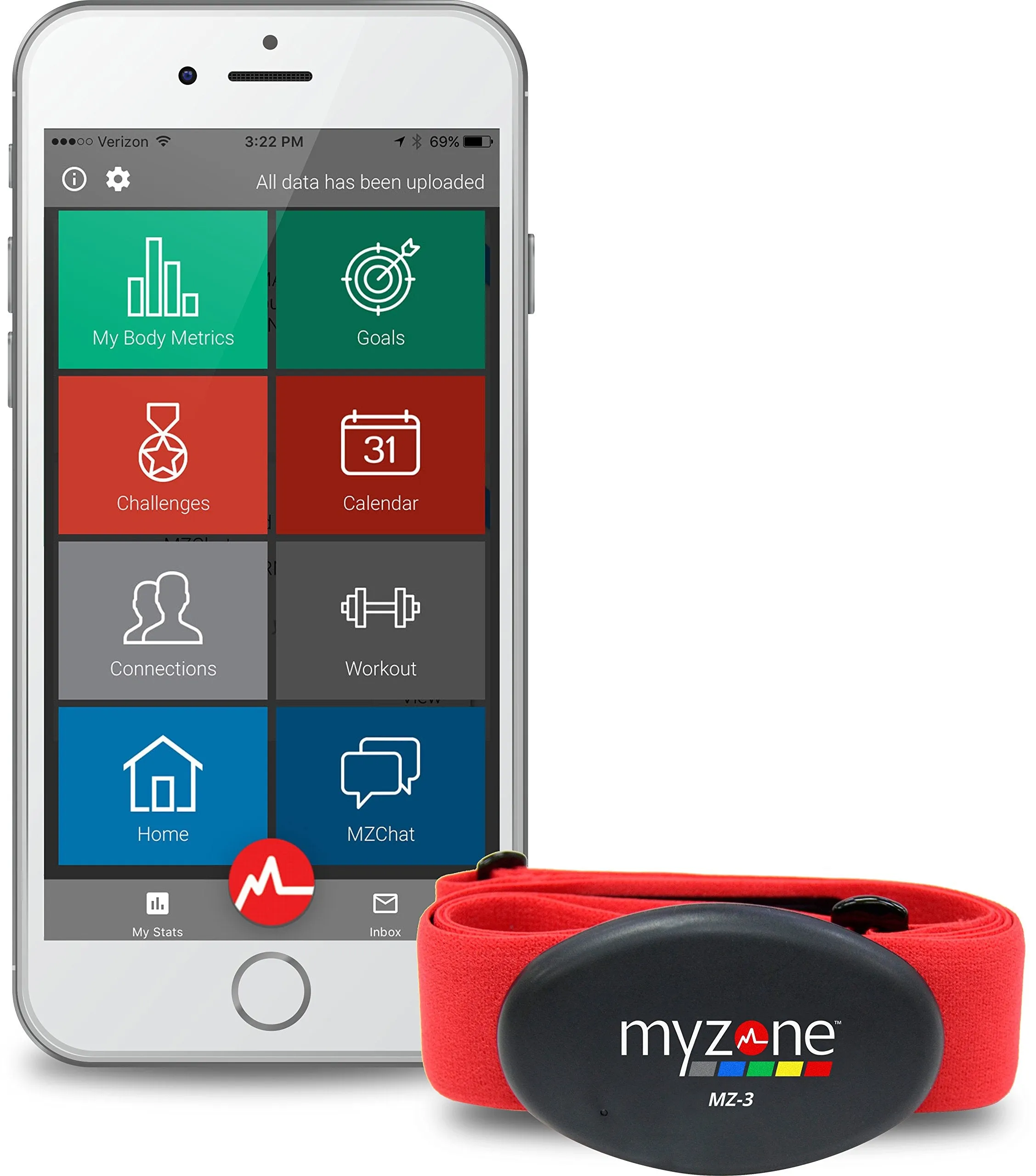 MYZONE MZ-3 (Supplied directly from manufacturer)