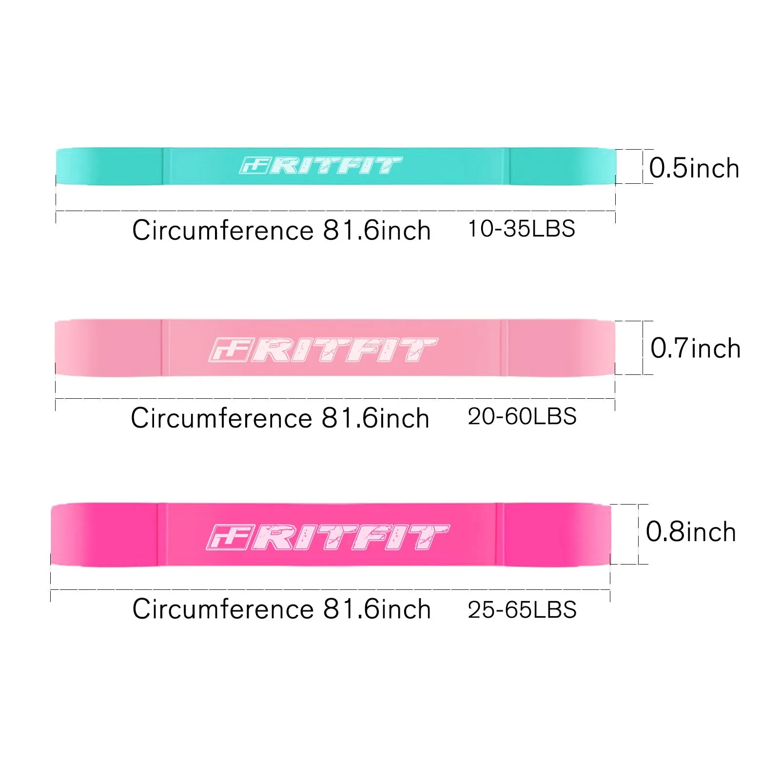 RitFit Pull Up Assist Band Set Premium Resistance Bands