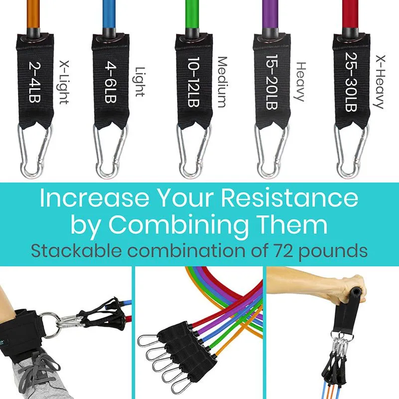 Tube Resistance Bands